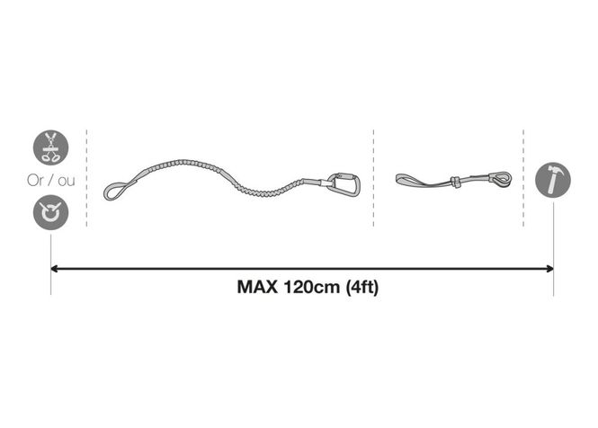 Hovedbilde PETZL TOOLEASH verktøysikring 5 kg